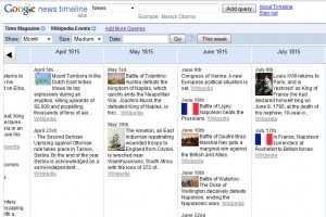 Google News Timeline