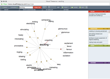 Visual Thesaurus