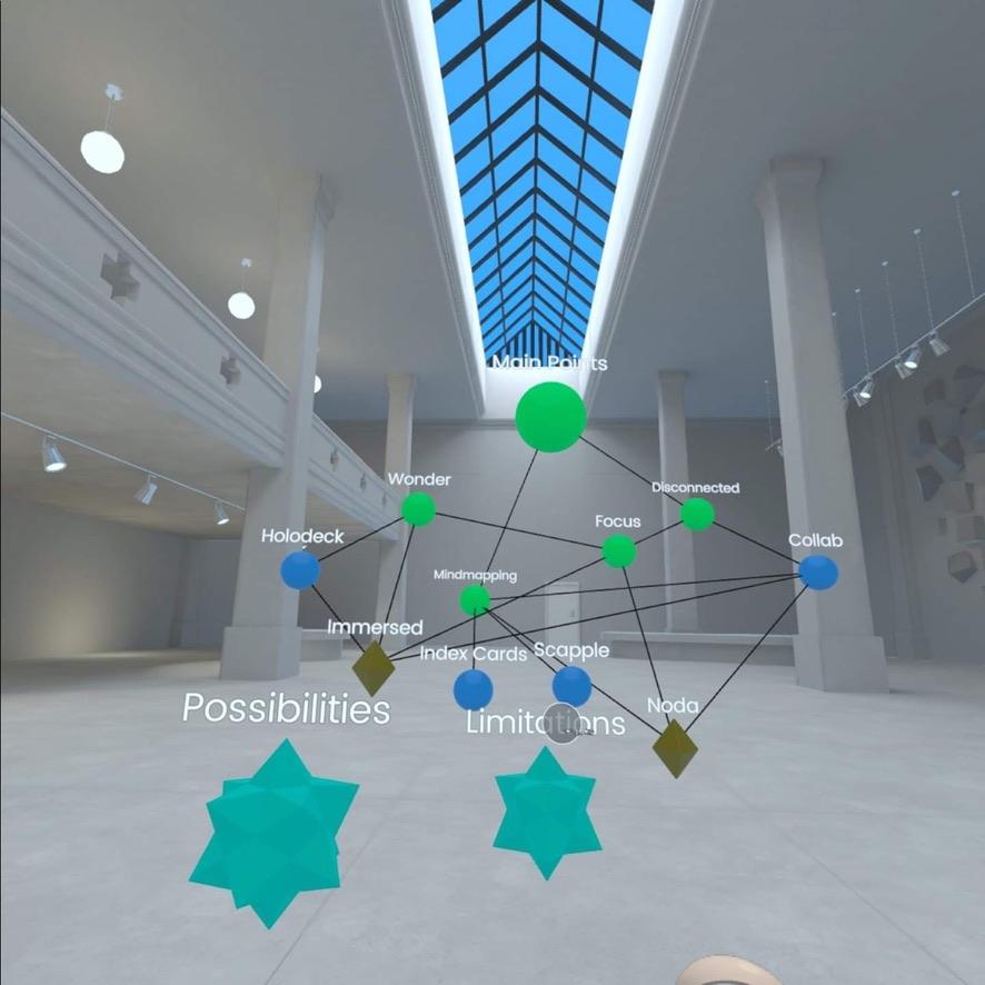 A mindmap with branches stretching to stars, squares, and other geomtetric shapes in a hallway. They are titled names like Cllab, Wonder, Scapple, etc.