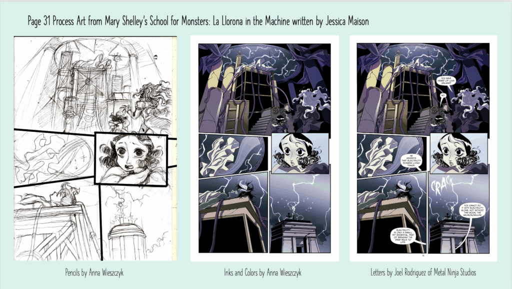 Page 31 process art from Marry Shelley's School for Monsters